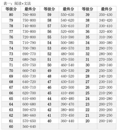 4949開獎(jiǎng)結(jié)果開獎(jiǎng)記錄表,專家權(quán)威解答_VWQ82.666曝光版