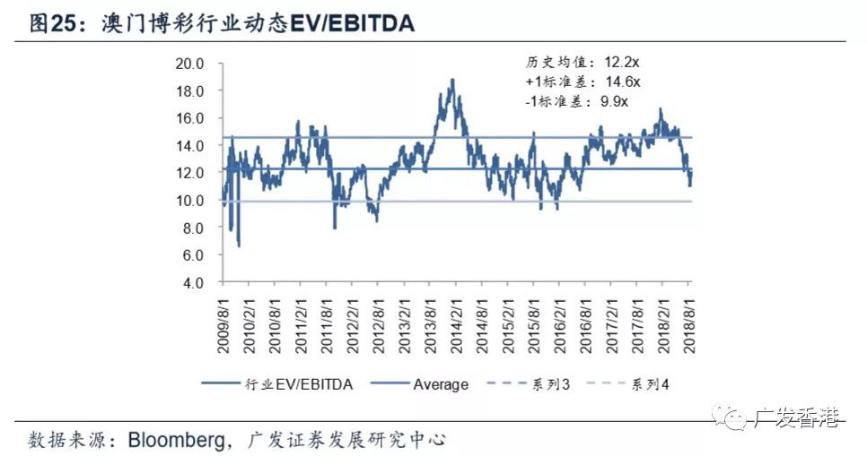 澳門三碼三碼精準100%,數(shù)據(jù)驅(qū)動決策_BPP82.540體現(xiàn)版