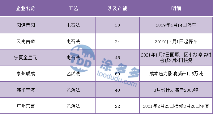 廣東八二站免費(fèi)原料600,詳細(xì)數(shù)據(jù)解讀_UQZ82.584運(yùn)動版