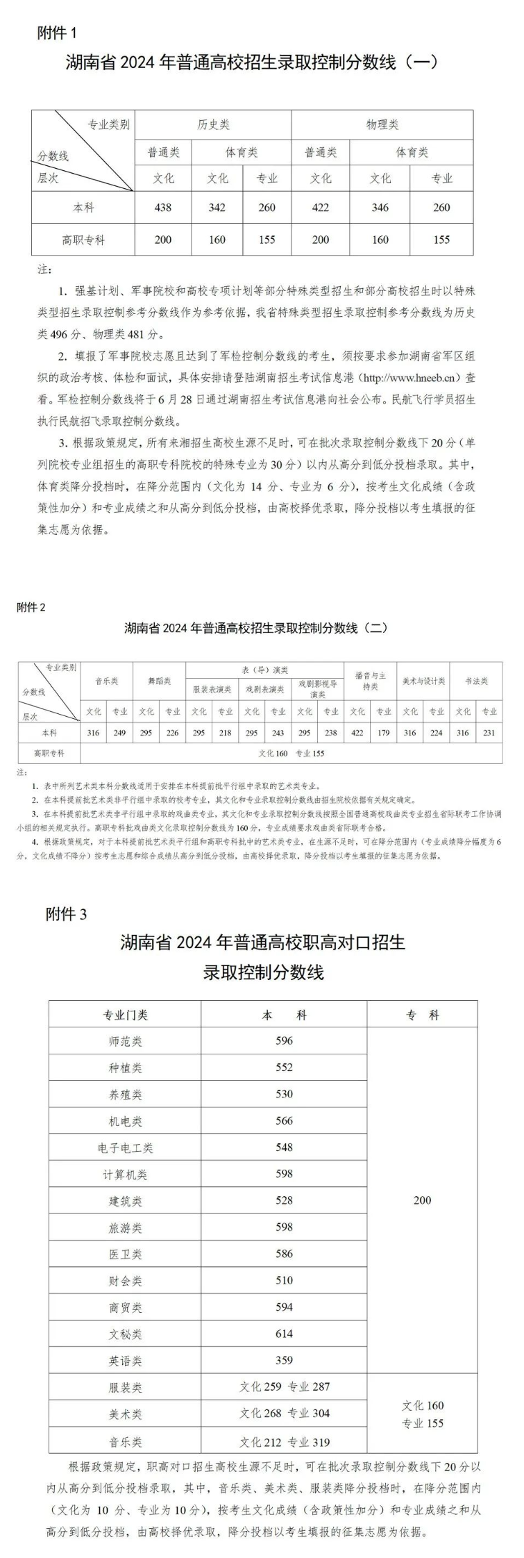 2024年澳門6合彩資料,專業(yè)數(shù)據(jù)點明方法_JOV82.422強勁版