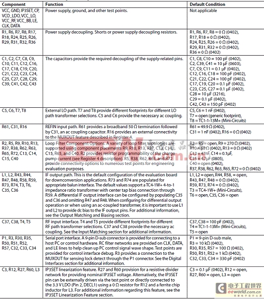 老奇人資料大全免費老奇,安全設(shè)計方案評估_BNC82.565影音體驗版