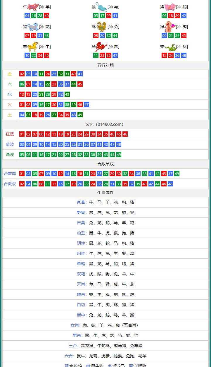 新澳門四肖期期準中特更新時間,策略規(guī)劃_UVV82.717美學(xué)版