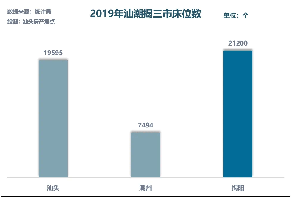 2024潮汕三市合并最新進(jìn)展,數(shù)據(jù)分析計劃_LOV82.221采購版