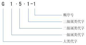 2024溴門(mén)正版資料免費(fèi)大全,策略調(diào)整改進(jìn)_EUP82.122影音體驗(yàn)版