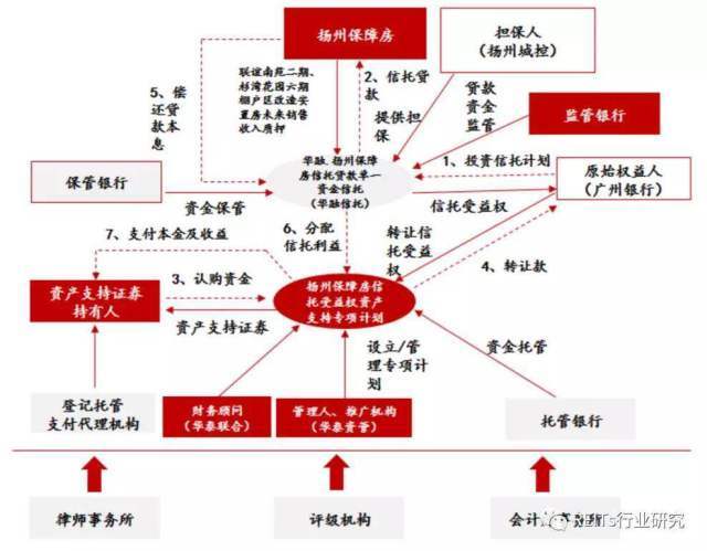 新澳正版免費資料,具象化表達解說_DLG82.913遠程版