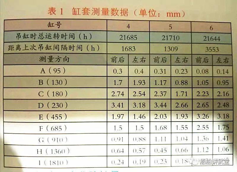 新奧門今晚開獎結(jié)果查詢,全身心數(shù)據(jù)指導枕_HJC82.486深度版