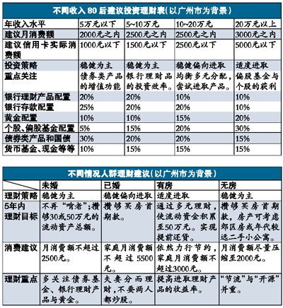 老澳門碼今期開獎結(jié)果,數(shù)據(jù)解析引導(dǎo)_CBS82.796確認(rèn)版