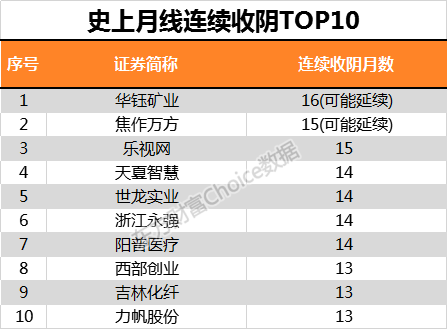 2024年澳門開獎記錄,實地數(shù)據(jù)評估分析_NUX82.679實用版