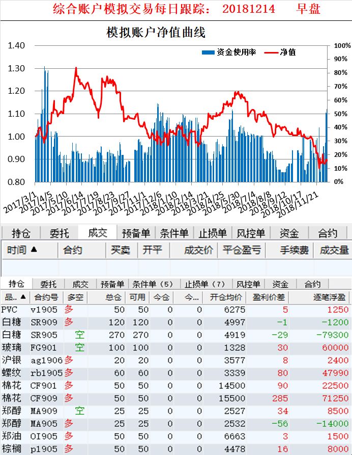 6合和彩開獎結果歷史,策略規(guī)劃_XZH82.573模擬版