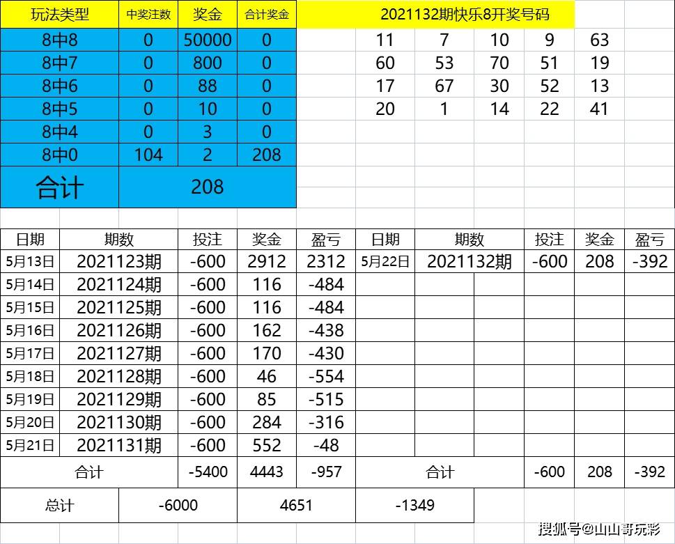 4949開獎號碼走勢預測,深入挖掘解釋說明_TQV82.769改進版