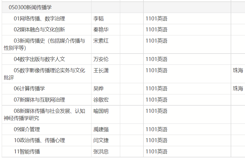 新奧門資料大全正版資料2024年免費下載,新聞傳播學_JNT82.400原創(chuàng)性版