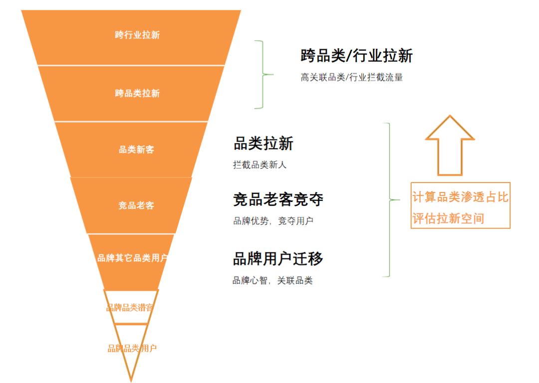 新澳門精準(zhǔn)資料大全管家婆料澳門島,實時數(shù)據(jù)分析_PXW82.151家庭版