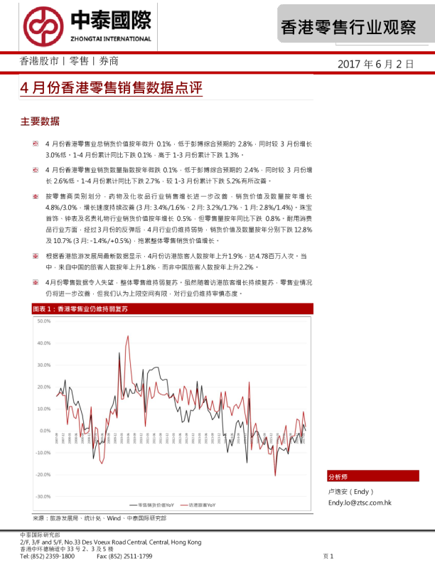 7777788888香港的,實(shí)地?cái)?shù)據(jù)評(píng)估分析_YUL82.942目擊版