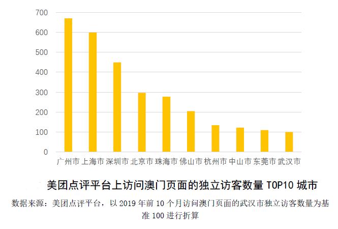 新澳門今晚開(kāi)獎(jiǎng)結(jié)果,科學(xué)依據(jù)解析_YTN82.921旅行版