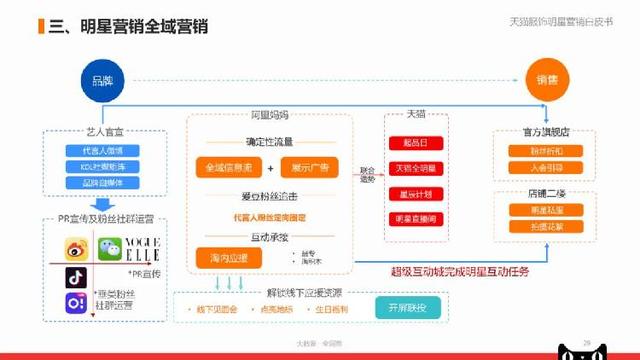 2024管家婆資料大全,時(shí)代變革評(píng)估_TFW82.600家庭版