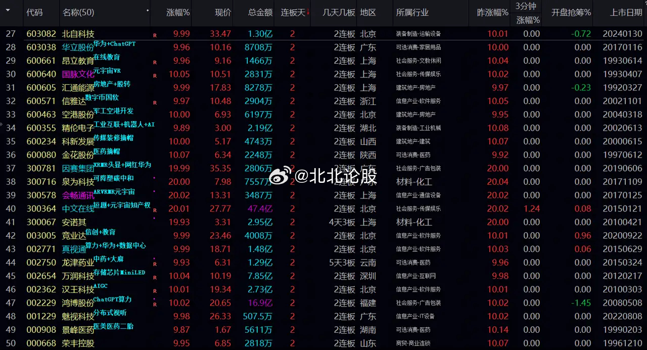 新澳門最近開獎(jiǎng)結(jié)果查詢,快速問題處理_CHO82.509旗艦款