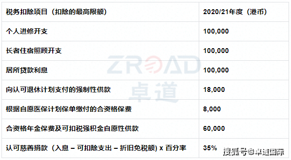 2024香港港六開獎(jiǎng)記錄,釋意性描述解_TVI82.180社區(qū)版