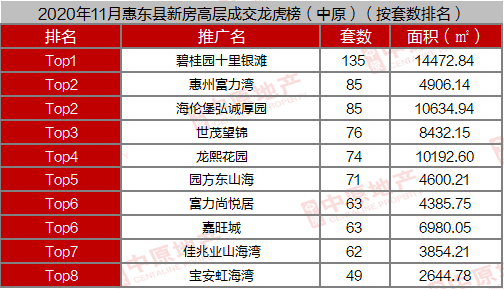 新澳好彩免費(fèi)資料查詢100期,數(shù)據(jù)化決策分析_JDE82.932隨機(jī)版