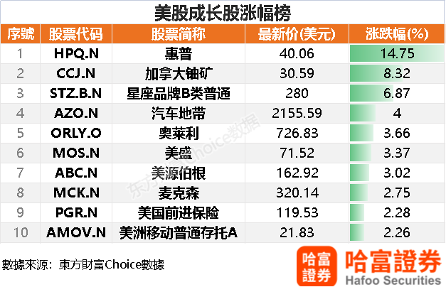 管家婆一句話贏大錢 資料,數(shù)據(jù)評(píng)估設(shè)計(jì)_XRA82.663可穿戴設(shè)備版