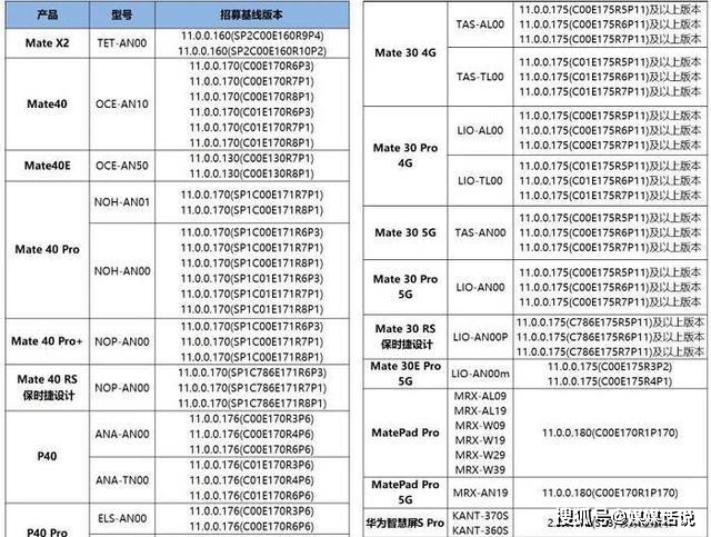 新澳門6合開獎結(jié)果+開獎記錄,系統(tǒng)分析方案設計_BKC82.694網(wǎng)絡版