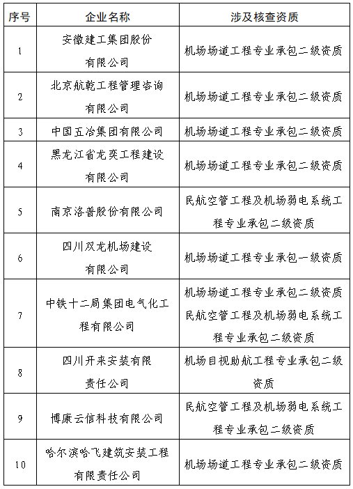 2024新澳門原料免費(fèi)大全,專業(yè)解讀方案實(shí)施_IGH82.495商務(wù)版