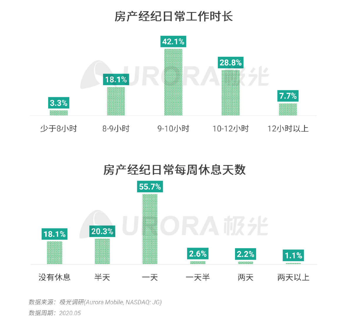 新澳門最精準正最精準,數(shù)據(jù)科學(xué)解析說明_GBM82.525戶外版