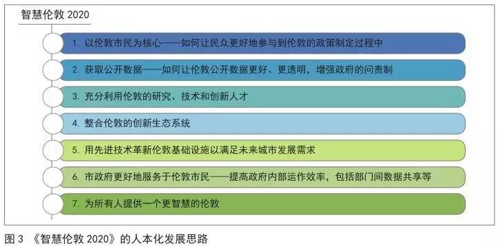 2O24新奧最精準(zhǔn)最正版資料,數(shù)據(jù)驅(qū)動決策_(dá)JHU82.859創(chuàng)造力版