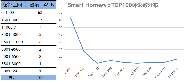 澳門(mén)王中王100期期準(zhǔn),科技成果解析_EEL82.829高速版