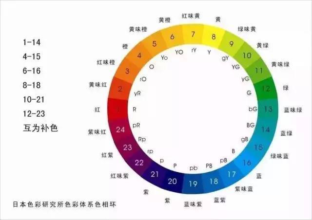 澳門天天開彩精準資科,科學數(shù)據(jù)解讀分析_KCG82.649高效版