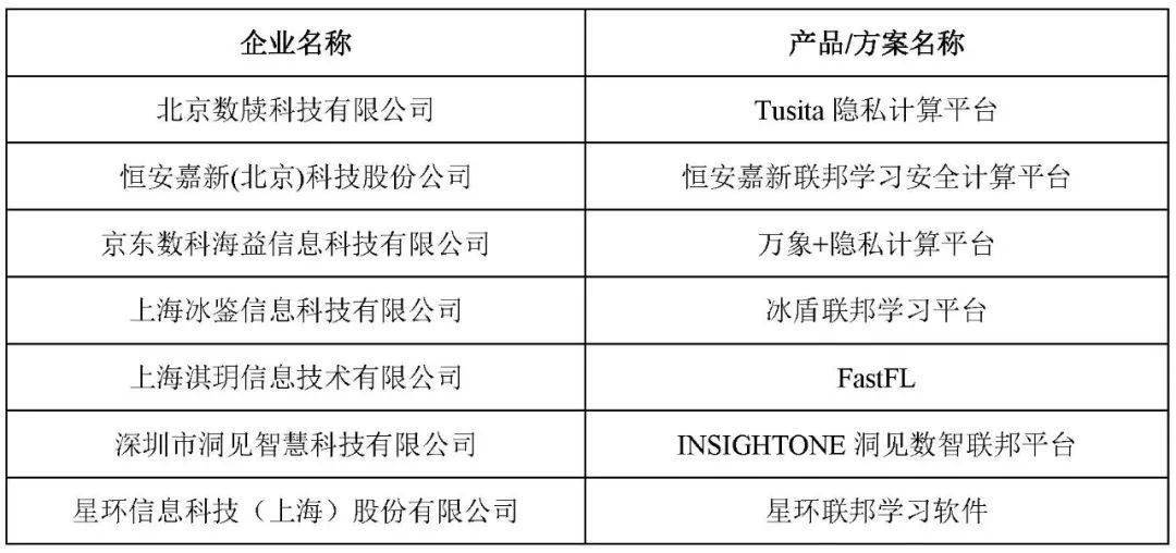 澳門平特一肖100中了多少倍,實地數(shù)據(jù)評估分析_HYJ82.538知曉版