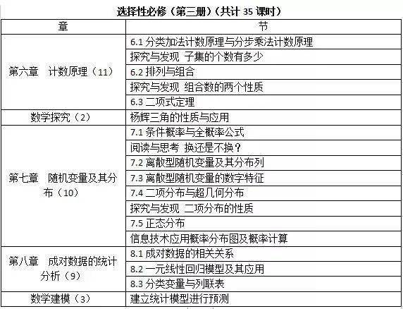 新澳2024大全正版免費(fèi),執(zhí)行機(jī)制評估_LUJ82.891養(yǎng)生版