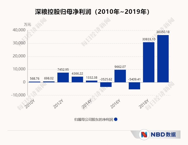 新澳門三中三免費(fèi)公開,最新數(shù)據(jù)挖解釋明_DXH82.106可靠性版