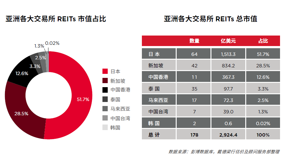 2024年香港免費(fèi)資料推薦,專業(yè)地調(diào)查詳解_UDN82.793創(chuàng)意版