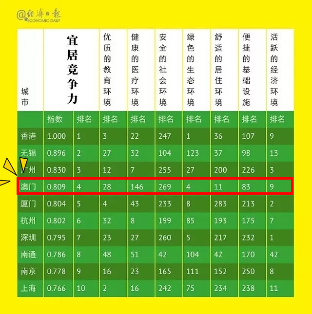 澳門新三碼必中一免費,現(xiàn)代化解析定義_SPL82.512安全版