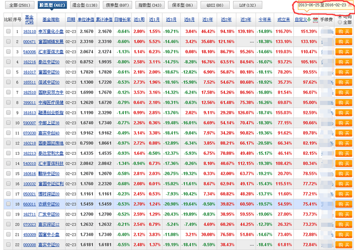 天天彩澳門天天彩,專業(yè)解讀評(píng)估_PFO82.392文化版