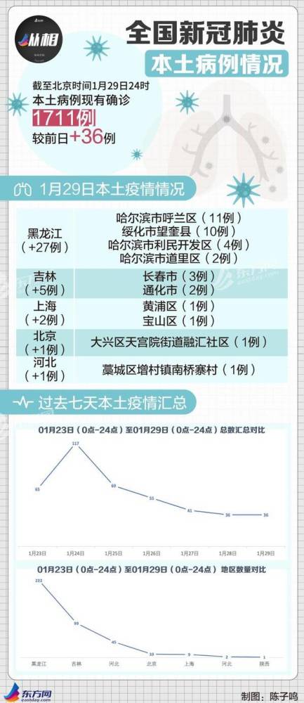 4949正版資料大全,實地觀察解釋定義_YRE82.300科技版