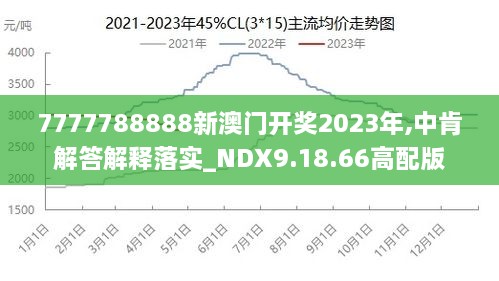 澳門(mén)新奧9點(diǎn)30分怎么查287期,最新研究解讀_ACN82.782薪火相傳版