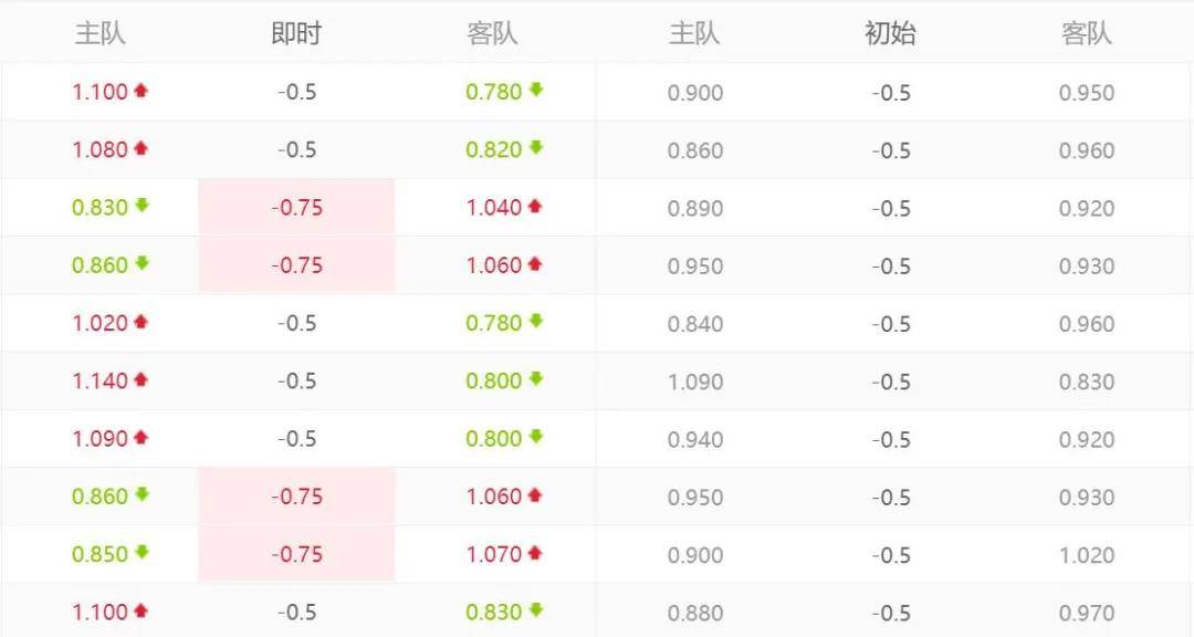 新澳今天最新資料2024年開獎,決策信息解釋_EXC82.155安靜版