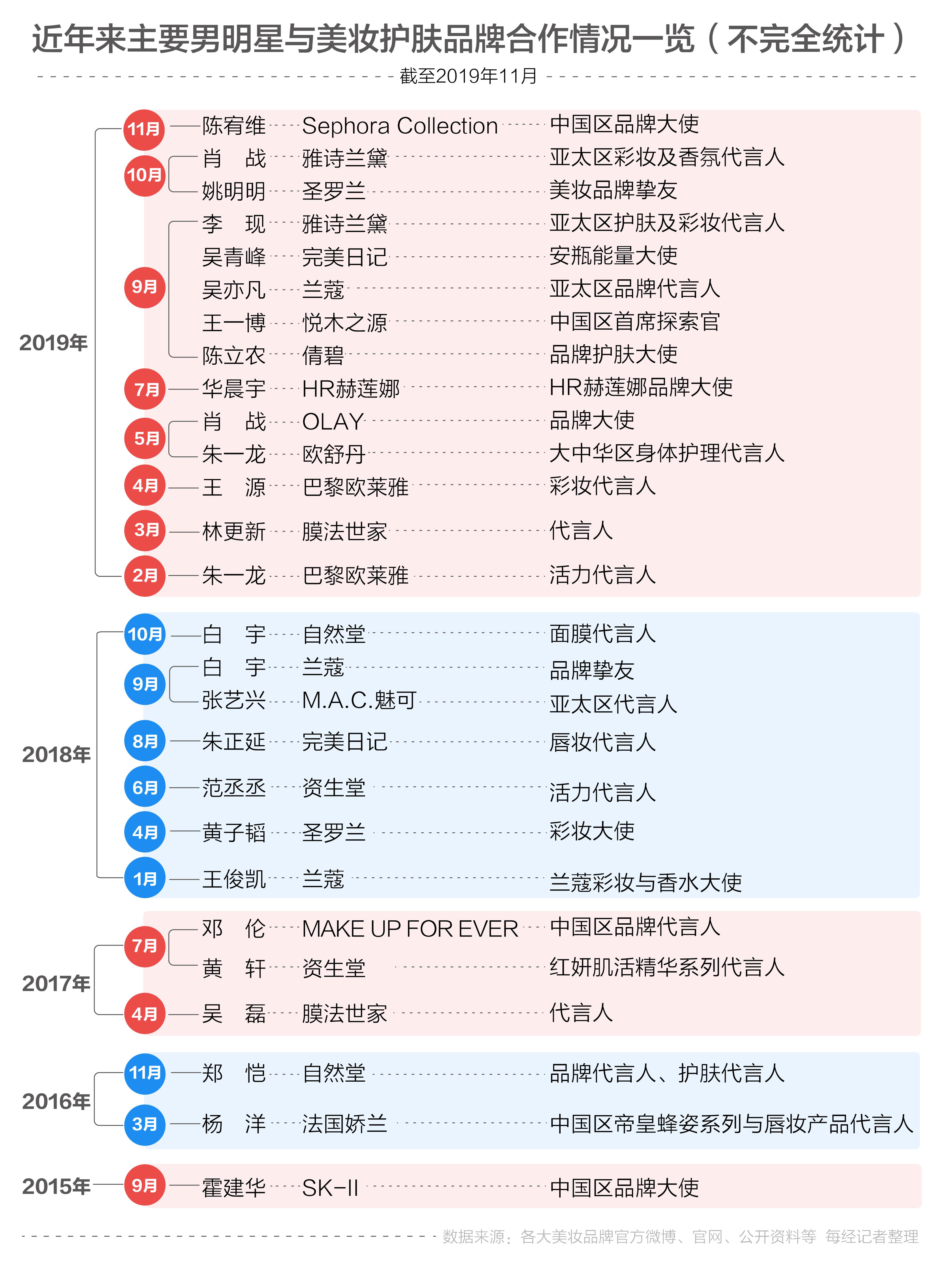 澳門(mén)三肖三碼精準(zhǔn)100%歡迎你,全身心數(shù)據(jù)指導(dǎo)枕_FFB82.914隨機(jī)版