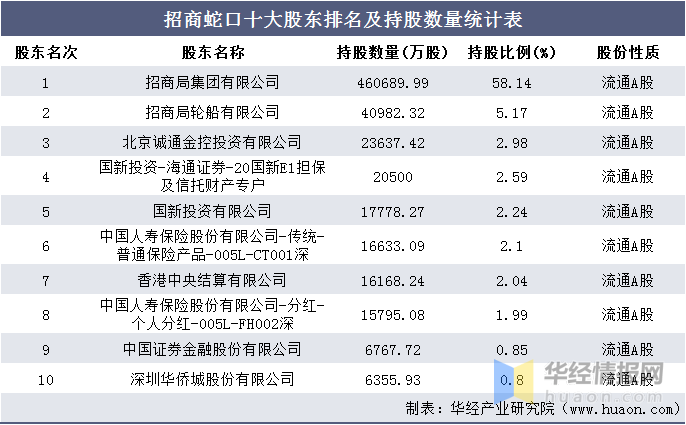 新澳天天彩免費(fèi)資料統(tǒng)計(jì)功能,社會(huì)責(zé)任實(shí)施_ZQT82.732限定版