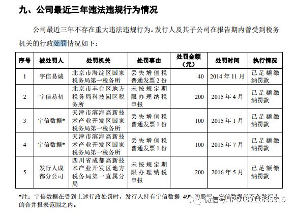 二四六天天彩資料大全網(wǎng)最新2024,科學分析嚴謹解釋_WSP82.789內(nèi)置版