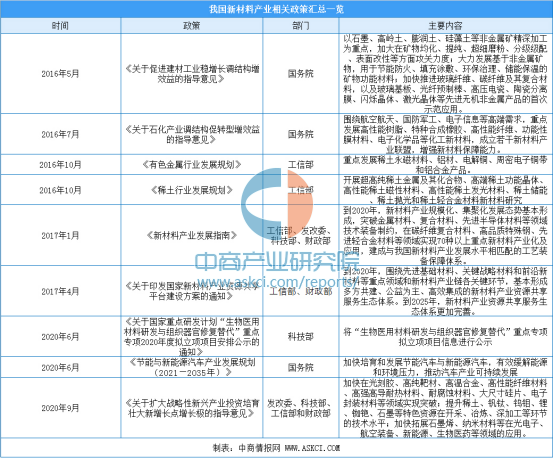 新奧門免費(fèi)正版資料大全歷史記錄查詢,最新研究解讀_WQA82.763時尚版