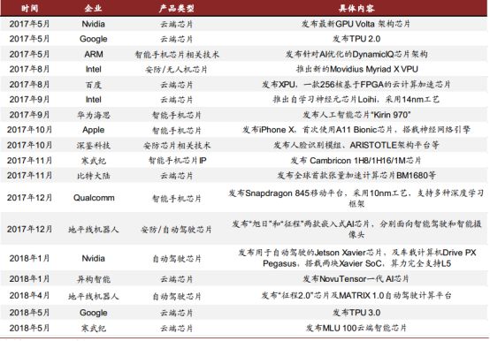 新澳門內(nèi)部資料絕版大全,安全設(shè)計(jì)方案評估_AWB82.888榮耀版