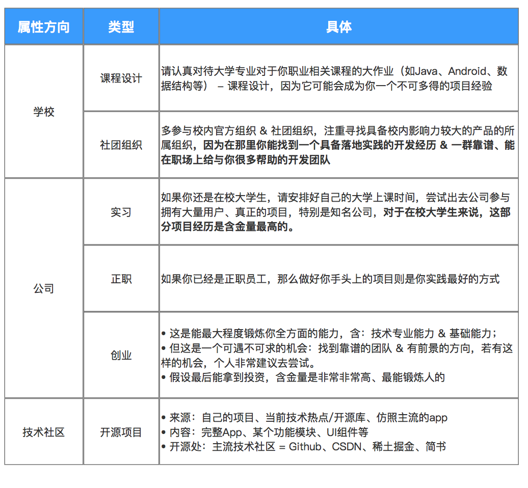 49圖庫圖片+資料,實(shí)踐調(diào)查說明_OXQ82.851傳達(dá)版