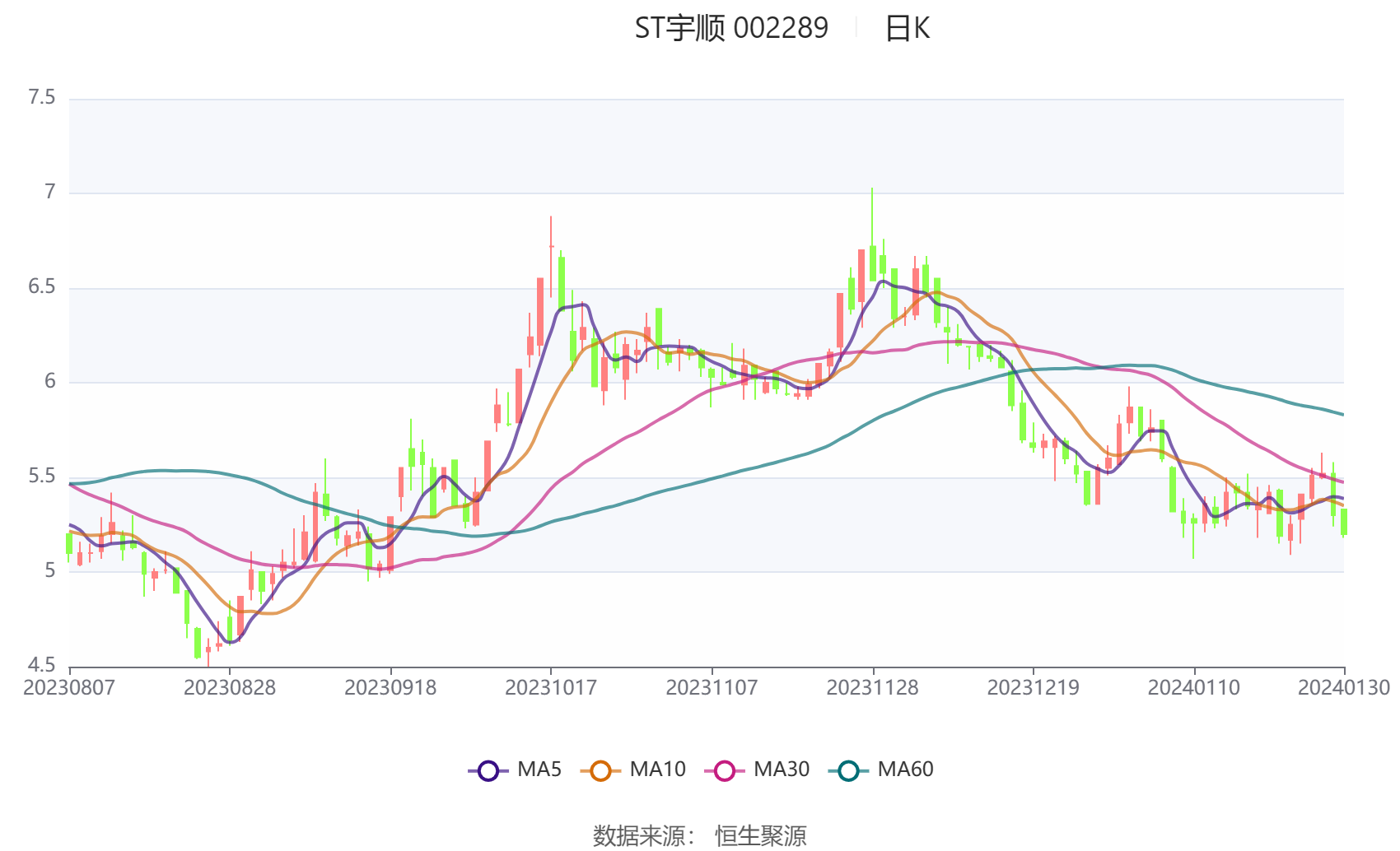 2023年一碼一肖100%,專業(yè)調(diào)查具體解析_SRH82.150優(yōu)雅版