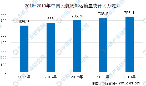 2O24年澳門開獎記錄,深度研究解析_FIK82.662分析版