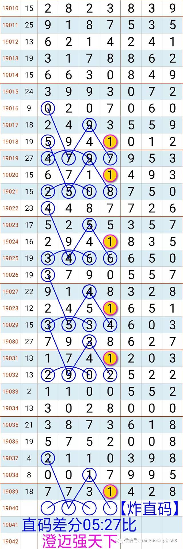 77481神奇網(wǎng)三期必開,實時分析處理_KOA82.710極速版