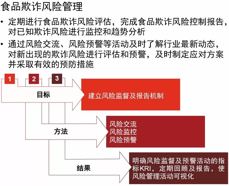 濠江論壇精準資料,安全設(shè)計方案評估_UFR82.303旅行版