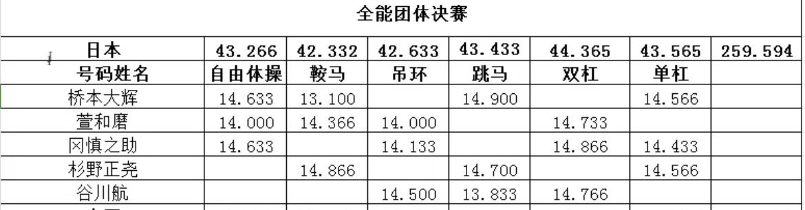 一肖一碼一必中一肖,全方位展開(kāi)數(shù)據(jù)規(guī)劃_JPQ82.767旅行版