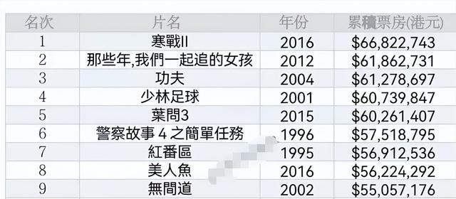 2024香港歷史開獎(jiǎng)結(jié)果與記錄,高效運(yùn)行支持_UWV82.380車載版